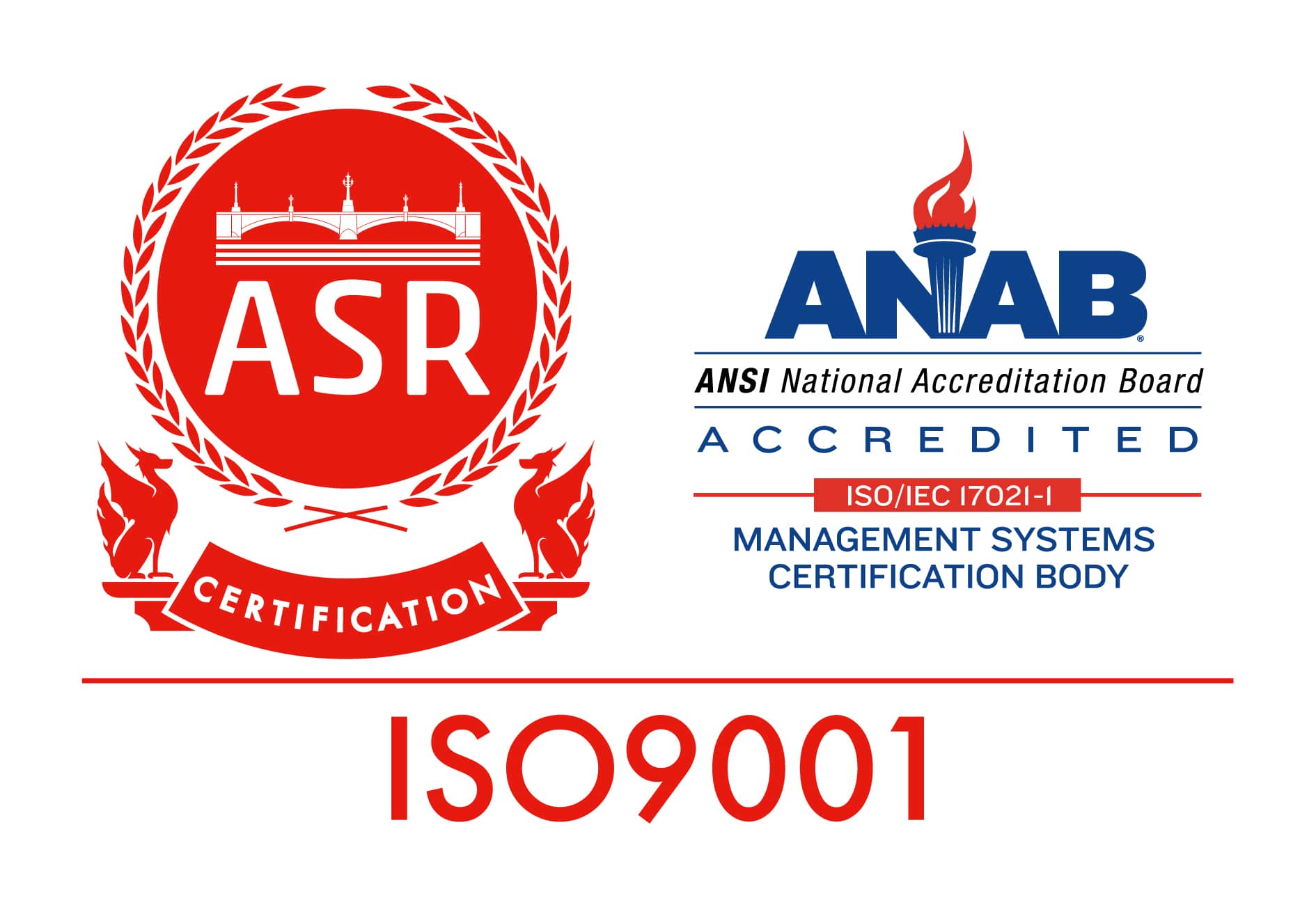 ISO 9001認証取得情報