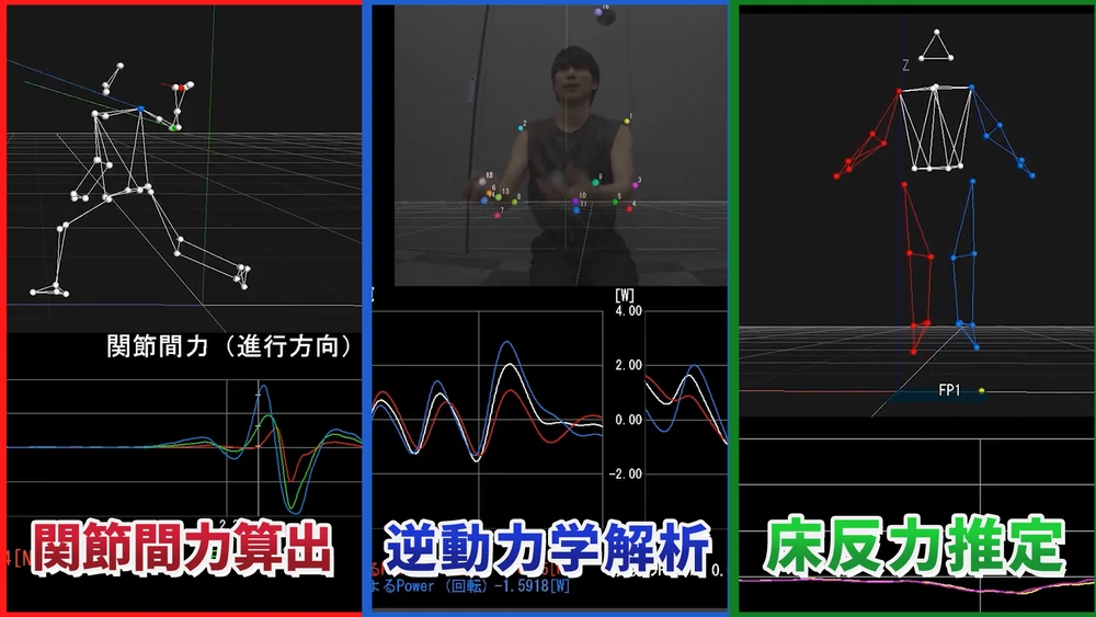 VENUS3D Rで実現する力学解析事例集