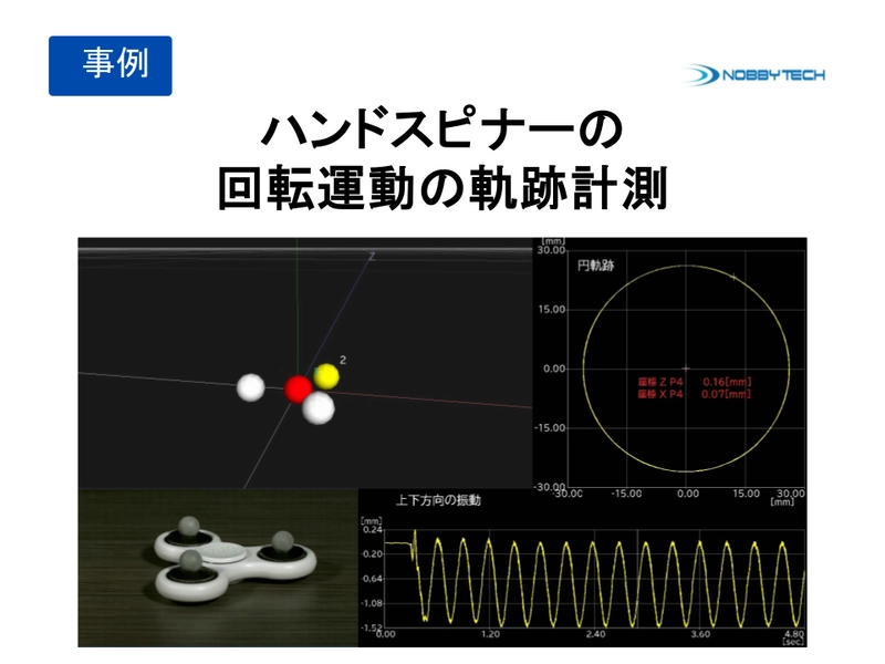 ハンドスピナーの回転運動の軌跡計測