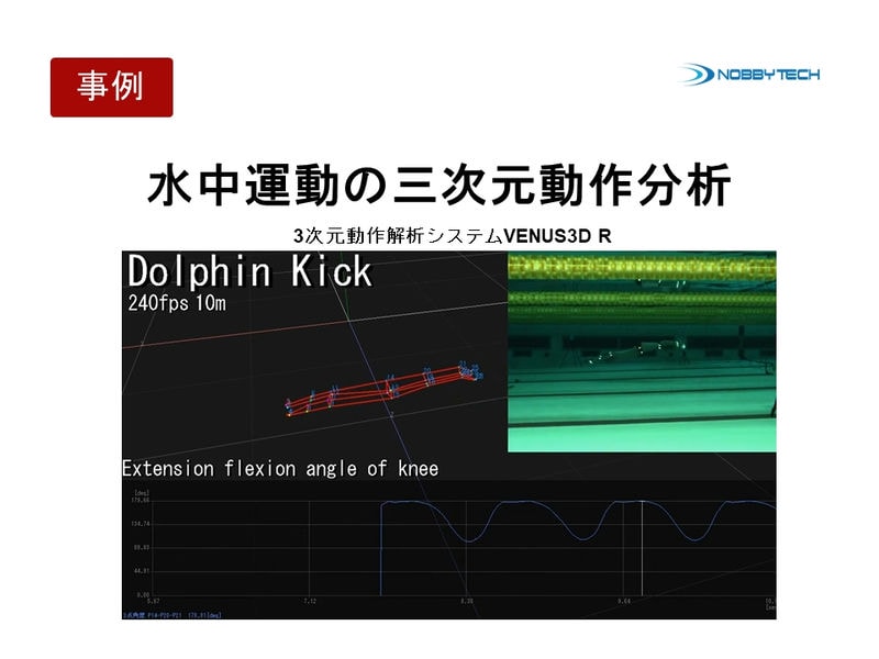 水中運動の三次元動作分析  （水中モーションキャプチャー）