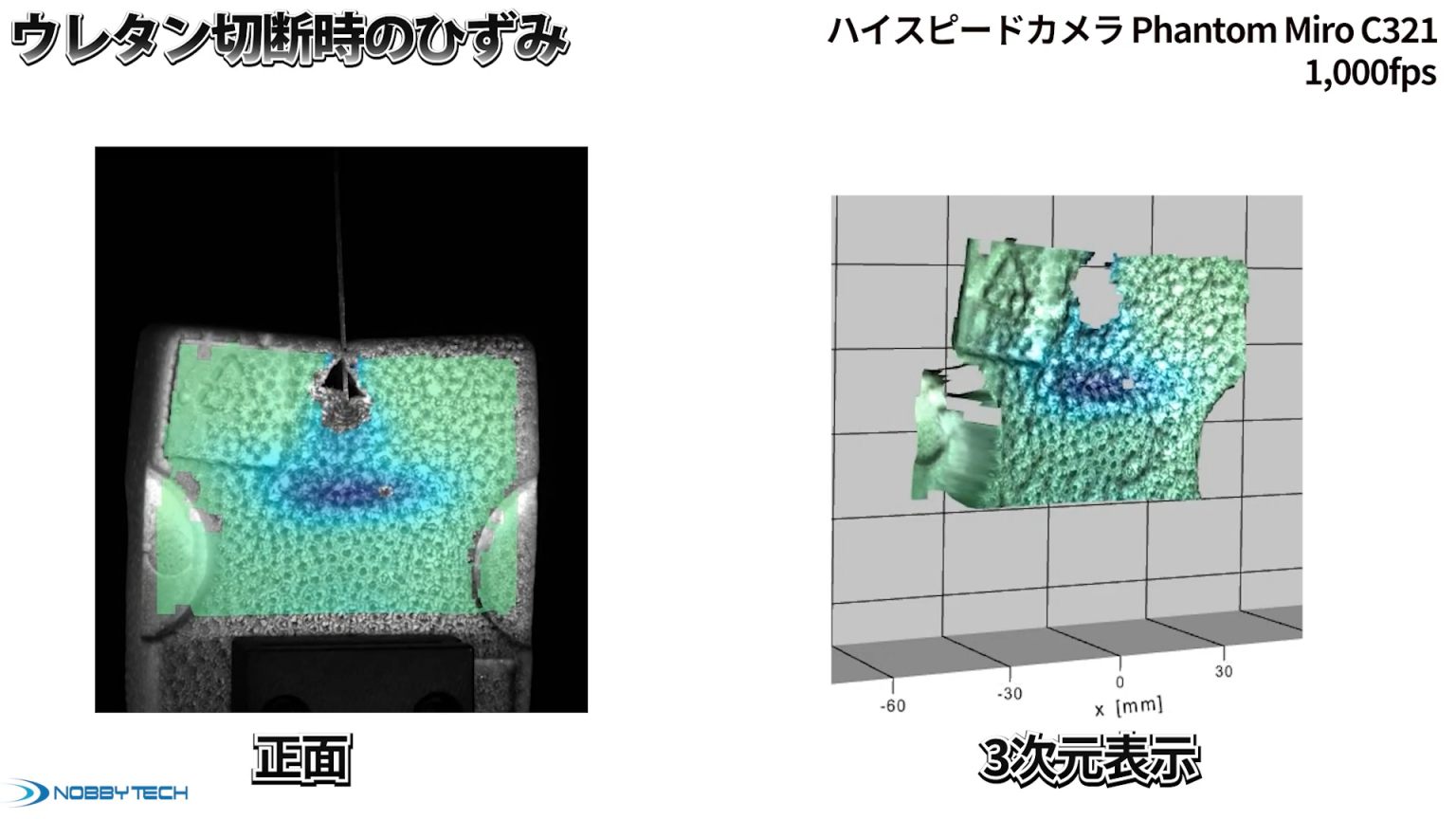 ウレタンのカッティング時に発生するひずみの解析事例