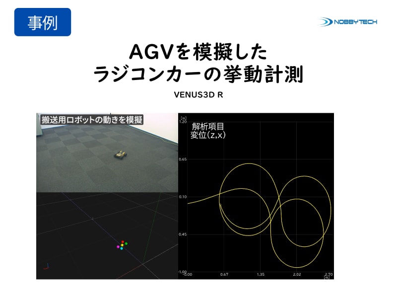 AGVを模擬したラジコンカーの挙動計測
