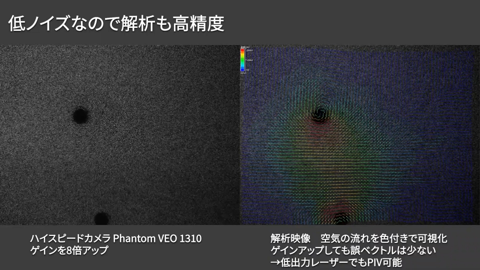 ハイスピードカメラによる空気砲のPIV解析