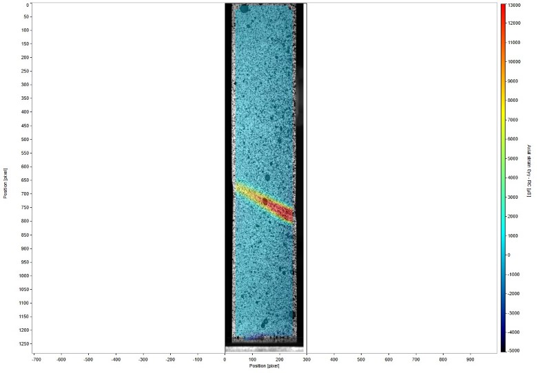 ひっぱり試験をハイスピードカメラ×ひずみ解析で可視化