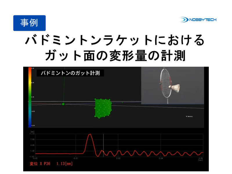 バドミントンラケットにおけるガット面の変形量の計測