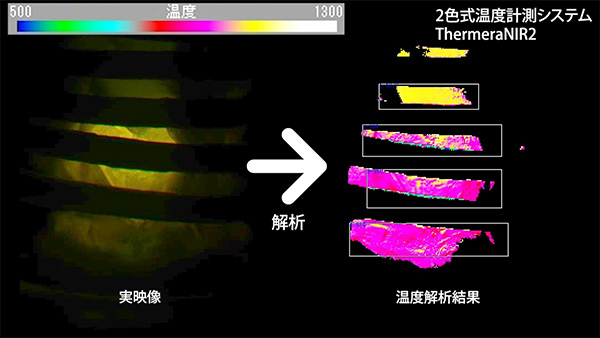 ガスアトマイズ前の金属溶融の温度計測