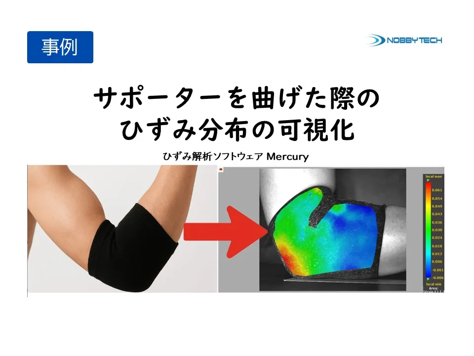 サポーターを曲げた際のひずみ分布の可視化