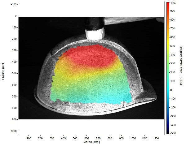 ヘルメット衝撃時のひずみ解析事例