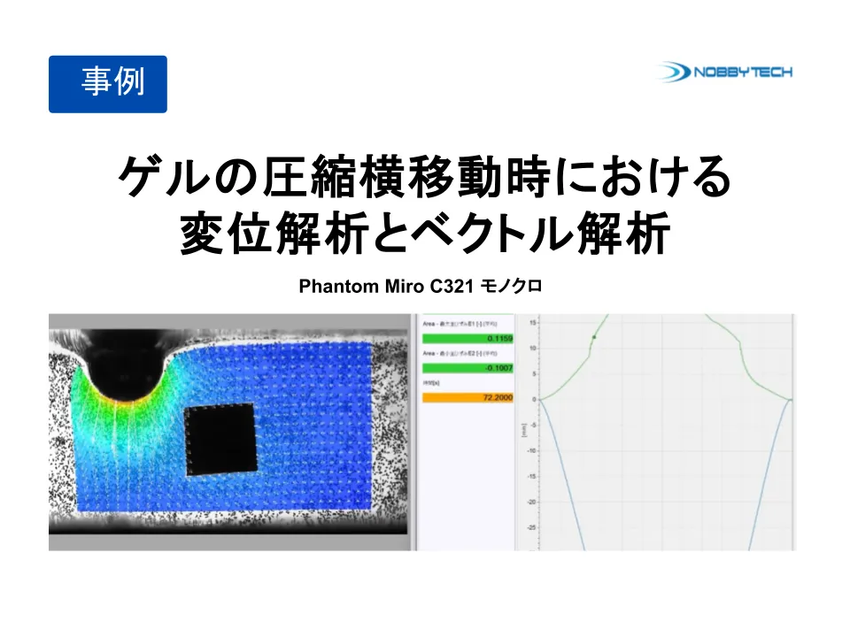 ゲルの圧縮横移動時における変位解析とベクトル解析
