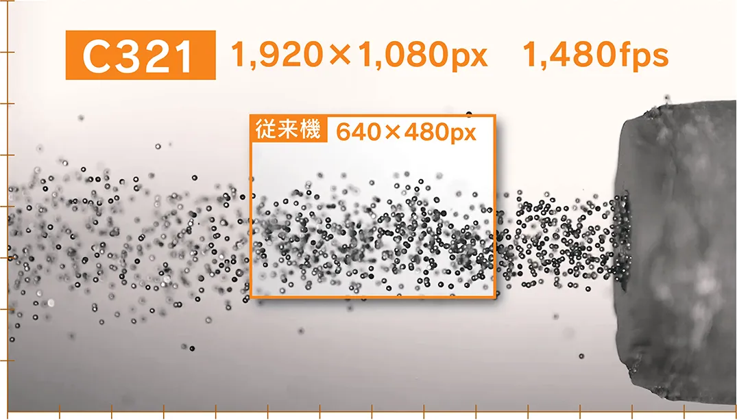 細かく見える高解像度、1,920x1,080ピクセル