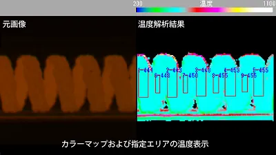 カラーマップおよび指定エリアの温度表示 カラーマップおよび指定エリアの温度表示の画像