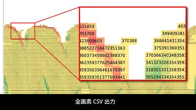 全画素CSV出力 全画素CSV出力の画像