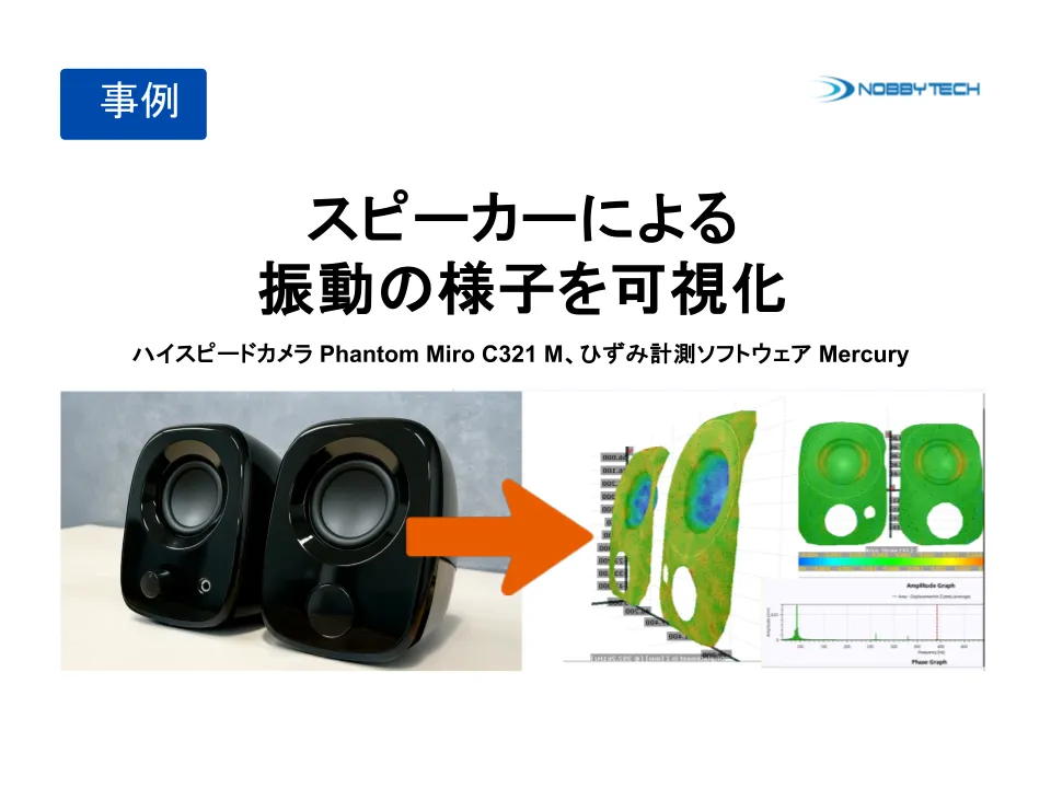 スピーカーによる振動の様子を可視化