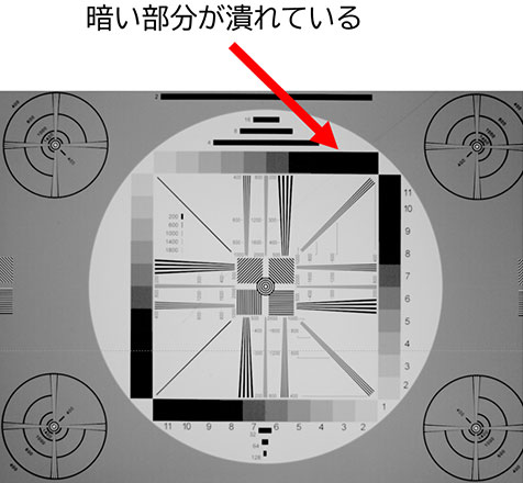 〇〇の様子