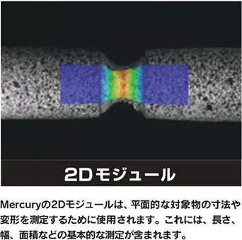 〇〇の様子
