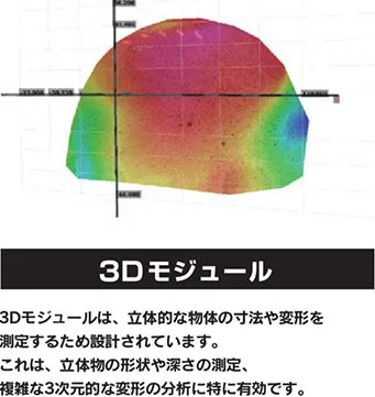 〇〇の様子