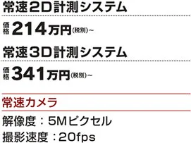 〇〇の様子