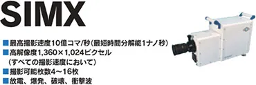 〇〇の様子