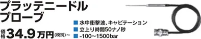 〇〇の様子