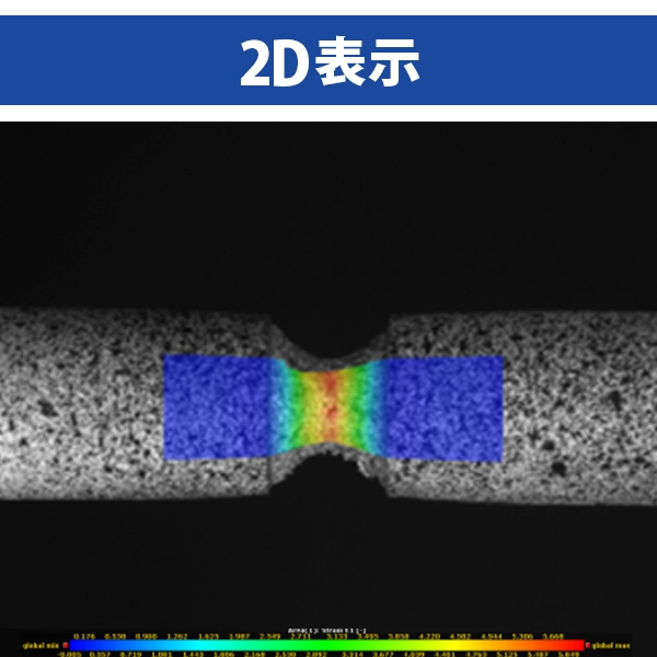 2Dモジュール