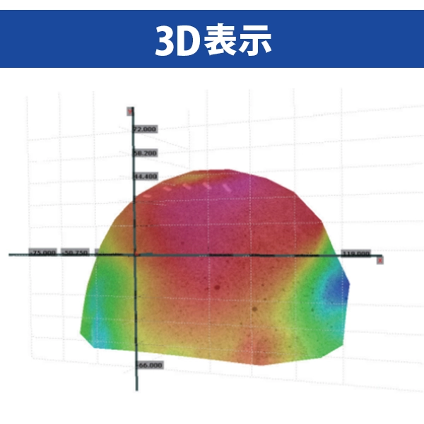 3Dモジュール