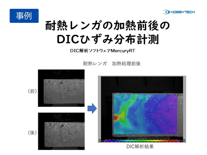 鉄鋼鋳造時の温度計測事例