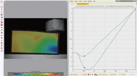 ひずみ解析（DIC）ソフトウェア