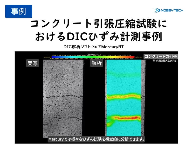 CFRPの落錘試験による破壊挙動とひずみ解析DIC事例