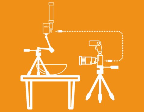 :Camera Setup