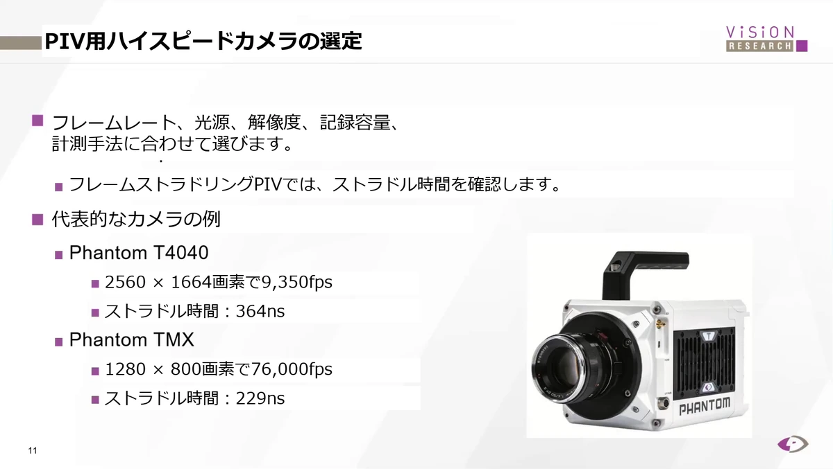 PIVでのハイスピードカメラ選定