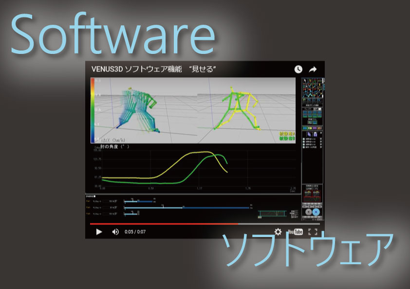 ソフトウェア機能