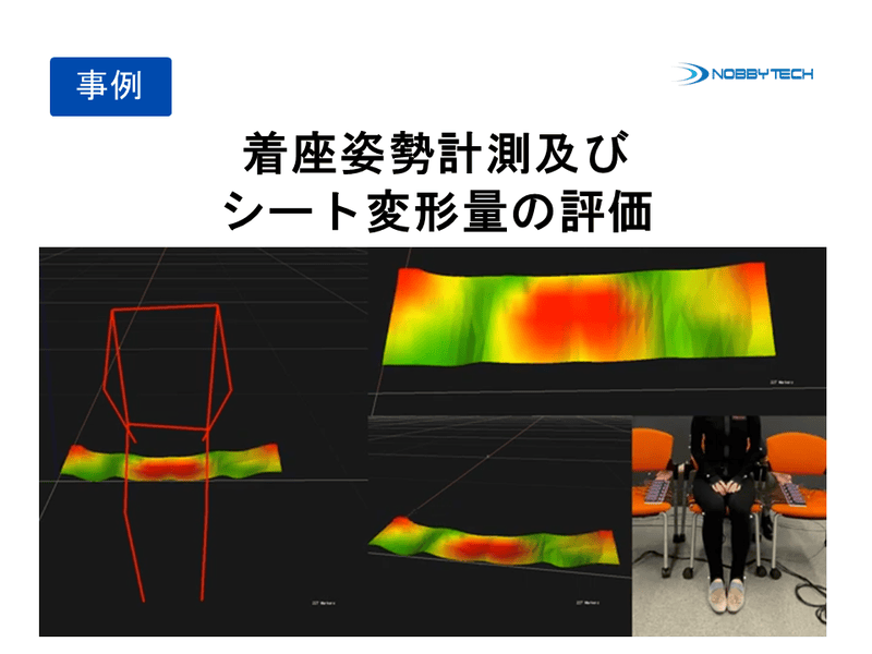 着座姿勢計測及びシート変形量の評価