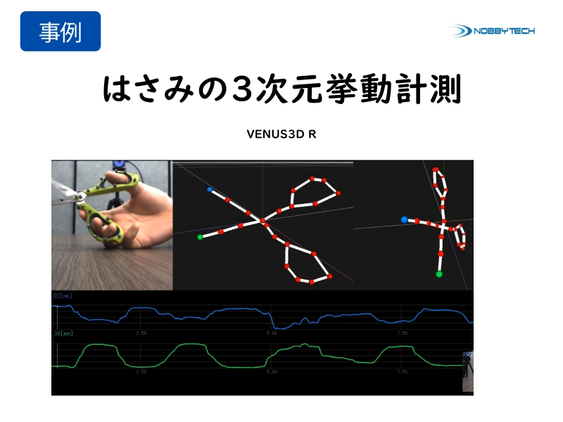 はさみの3次元挙動計測