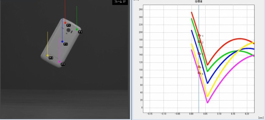 スマートフォン落下時の追尾計測