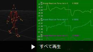 スポーツ向け動画一覧