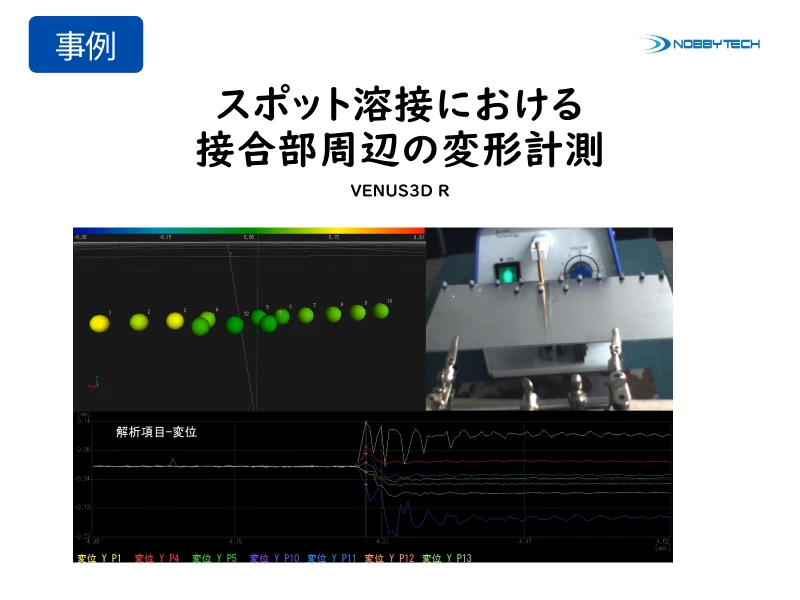 スポット溶接における接合部周辺の変形計測