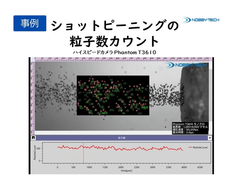 ショットピーニングの粒子数カウント