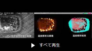 二色式温度計測動画一覧