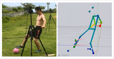 ドリブルの3次元動作分析（屋外モーションキャプチャ）