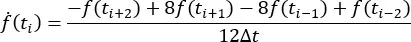 4次精度の式の画像