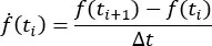 前方差分の式の画像