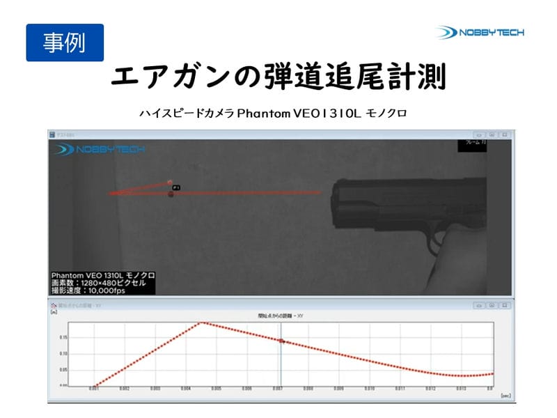 エアガンの弾道追尾計測