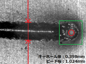 取得画像をリアルタイムで画像処理