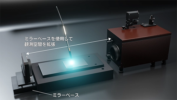 寸法・設置イメージ